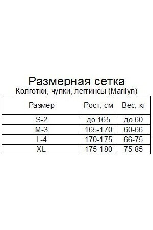 Колготки жіночі Miss Marilyn M01 Charly 20 Den