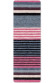 Колготки дитячі Conte-kids Sof-tiki 7С-38СП (395) махрові
