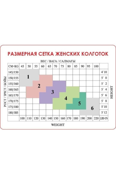 Колготки жіночі Dea Mia Romantic 40 Den