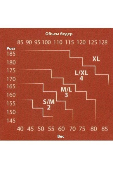 Колготки жіночі Egeo Classic Line 60 Den microfibra