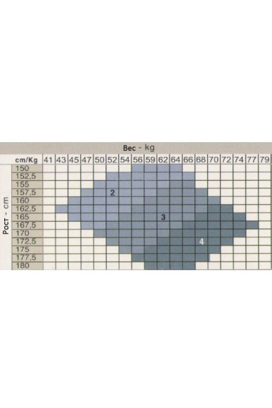 Колготки жіночі Egeo Medica 70 Den компресійні для вагітних
